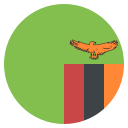 zm